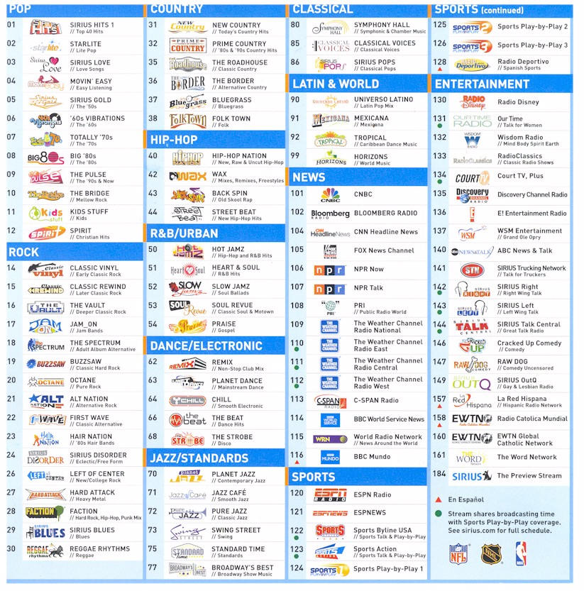 Sirius Xm Channel List Printable